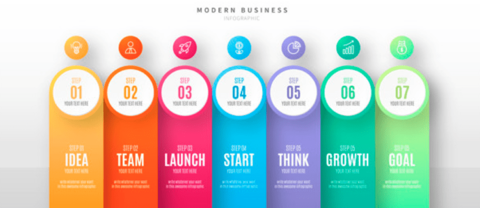 Infographic Design